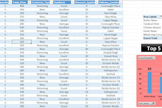 clean, format, merge, split excel data