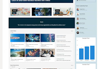design sharepoint portal, intranet website for organization or company