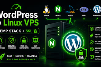 install wordpress, woocommerce on linux vps with nginx, mysql and SSL