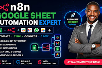 automate n8n ai agent, n8n ai automation n8n shopify automation, n8n automation