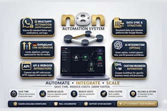 build n8n automation with gohighlevel CRM, whatsapp and API integrations