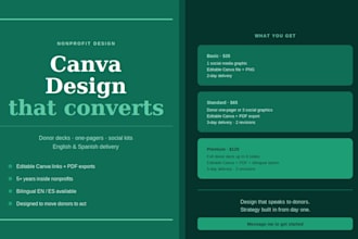 design nonprofit one pagers donor decks and social media content in canva
