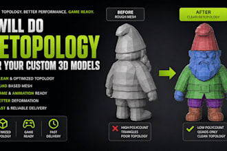 retopologize your 3d character models for your game projects