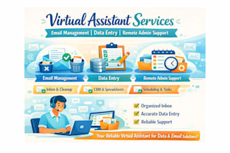 be your reliable non voice virtual assistant for email and data entry