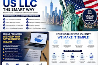 help you register a US llc for your business