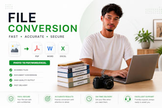 professionally digitize handwritten documents into word, excel or powerpoint