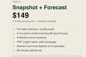 provide valuable insights and automate business needs