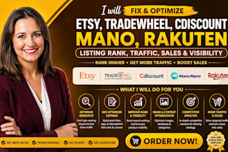 fix etsy tradewheel cdiscount mano rakuten listing rank traffic sales visibility