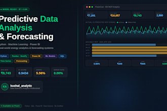 do predictive data analysis and forecasting in python