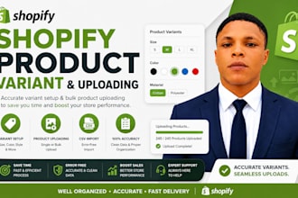 do variants and product level work on shopify