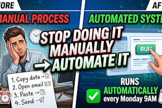 automate your google sheets with apps script to save you hours every week