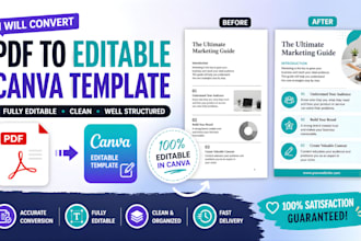 convert PDF to editable canva template or redesign in canva