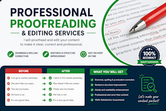 proofread and edit your document for grammar and clarity