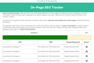 fix on page SEO issues to improve google ranking