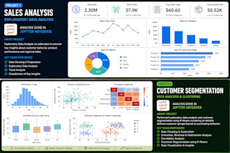 clean, analyze and visualize your data using python notebook
