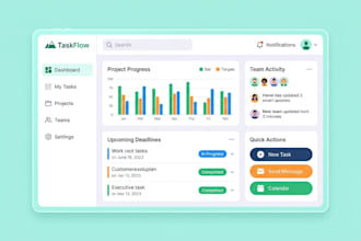 design UI UX your users will enjoy