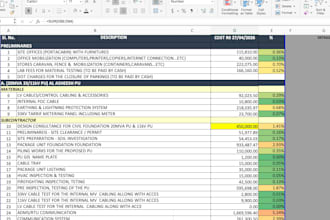 do I will do boq, cost estimation and quantity takeoff in 24 hours