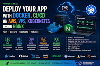 deploy your app using docker ci cd on AWS vps kubernetes with nginx