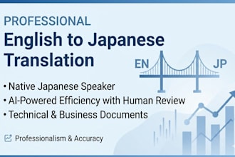 translate english to japanese for your business
