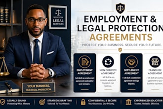 draft an enforceable non compete agreement to protect your business