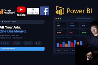 create power bi dashboard google facebook ads youtube ga4 analytics