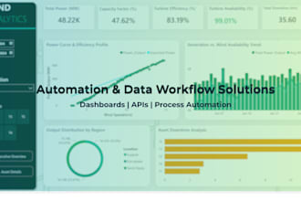 automate your workflow using python or no code tools
