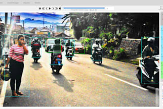 do image and video annotation for ai and machine learning