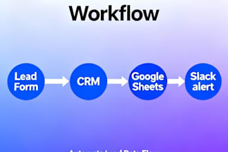 build custom workflow automations for your business