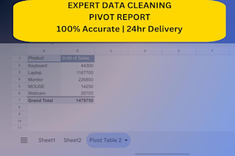 fix vlookup na errors and build excel dashboards in 24 hours