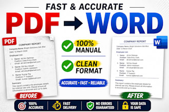convert scanned PDF to perfectly formatted word manually