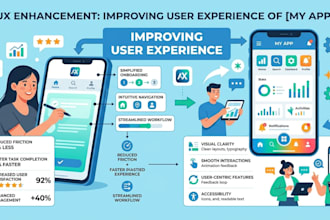 improve user experience of your app