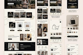 create stunning websites that converts visitors into customers