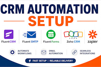 setup fluent CRM fluent SMTP fluent forms zoho CRM automation zapier integration