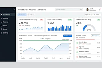 optimize UI UX for better performance