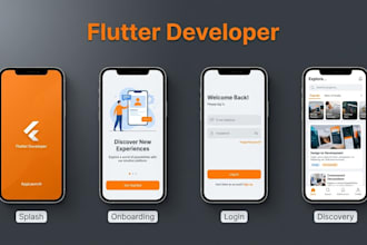 develop a professional cross platform flutter mobile apps