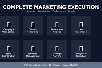 be your dedicated marketing manager for execution and growth