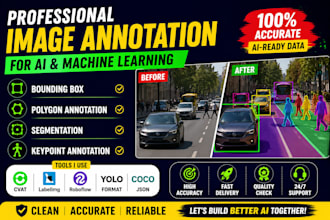 annotate images for ai and machine learning bounding box, polygon, segmentation