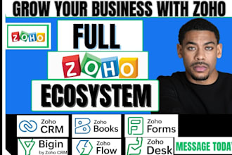 zoho crm zoho books zoho forms zoho flow zoho campaigns zia zoho bigin zoho desk
