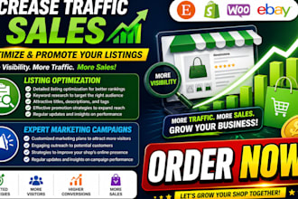 do etsy shop promotion campaigns to increase etsy sales