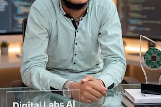 create professional and realistic ai art for your brand