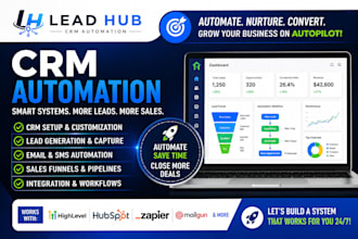 crm automation, sales funnel, and lead generation system