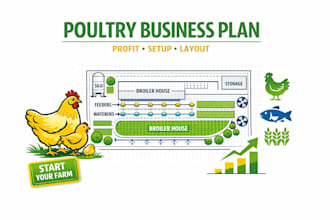 create poultry farm business plan with cost profit and farm layout