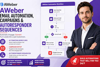 build aweber email automation, campaigns and autoresponder sequences