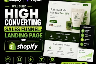 design funnelish product pages advertorials and sales funnels