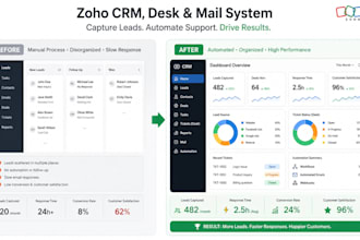 build a zoho CRM, desk and mail system that captures leads and automates support