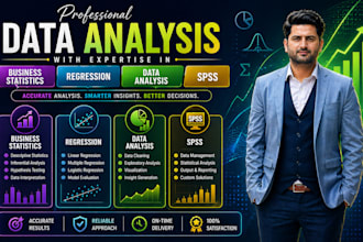 do business statistics, probability, regression, spss data analysis