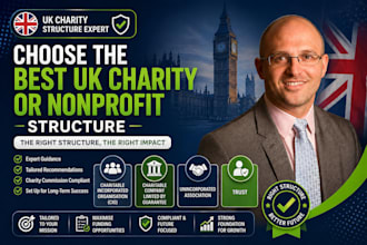 help you choose the best UK charity or nonprofit structure
