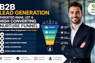 do b2b lead generation build targeted nurture and create high converting funnel