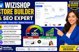 build high converting wizishop store for SEO and sales