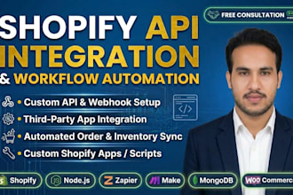 do shopify API integration and backend automation